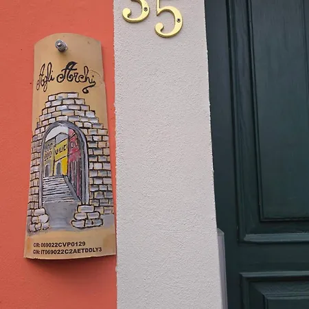 Agli Archi Chieti